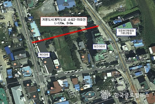 도시계획도로개설공사예정구간
