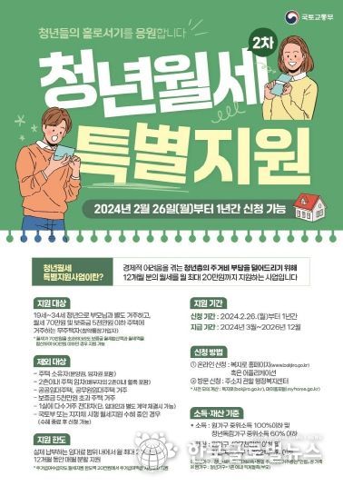 ‘청년월세 특별지원’ 포스터