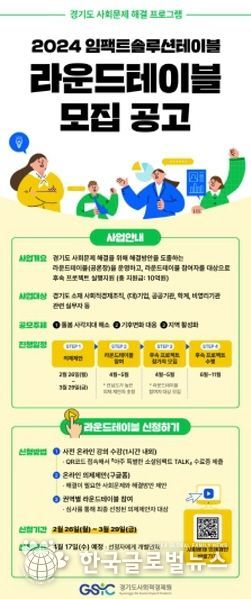 사회문제 해결 지원사업 웹포스터