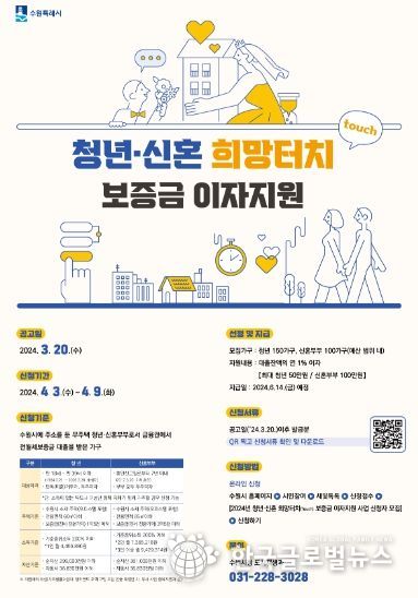 청년·신혼 희망터치(Touch) 보증금 이자지원 홍보물