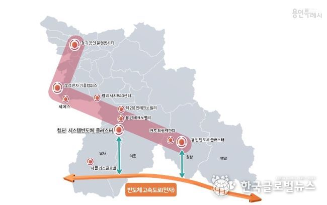 용인시 반도체 국가산단 연계도로망 회충(안)