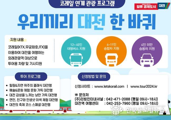 대전시-코레일, 외래관광객 지원 서비스