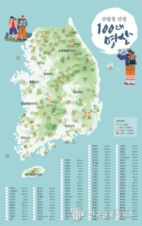 산림청 선정 대한민국100대명산(지도)