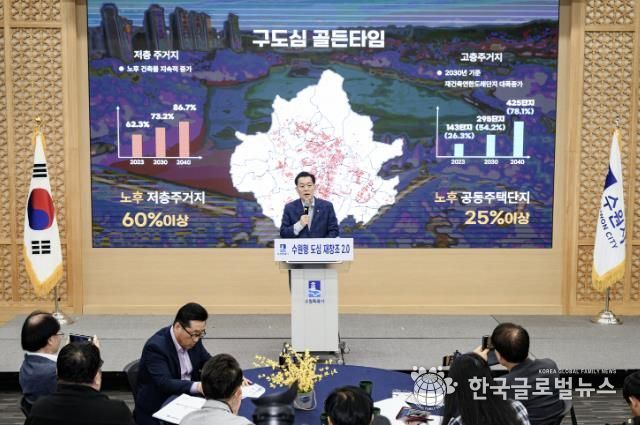 지난 5월 ‘도시재정비 활성화 전략 발표’에서 이재준 수원특례시장이 브리핑을 하고 있다.