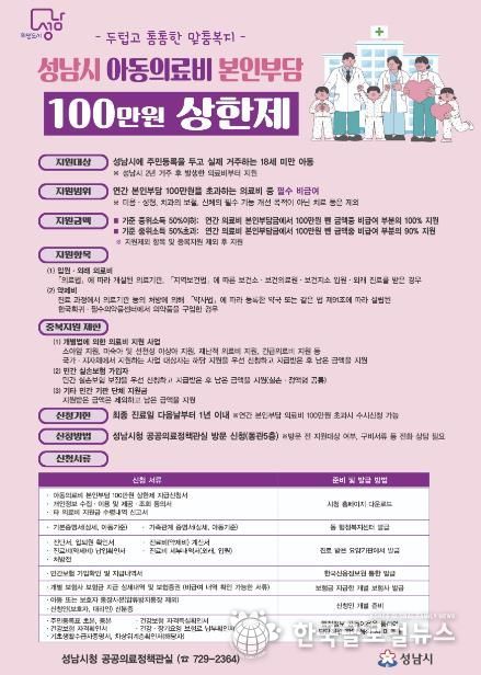 성남시, 아동의료비 본인부담 100만원 상한제 지원액 3배 늘어