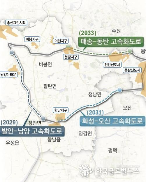 순환도로망