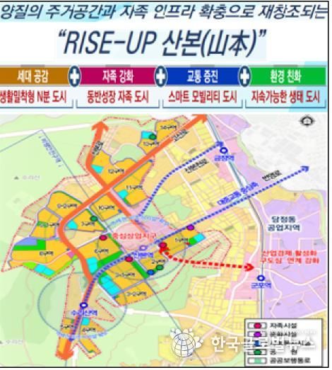산본신도시기본계획안