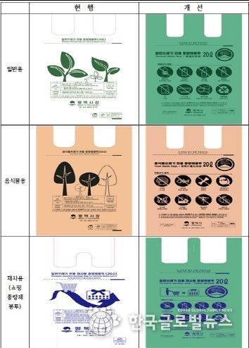 평택시 종량제봉투 색상 변경 및 디자인 개선 추진