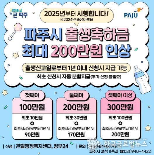 2025년, 파주시 출산가정에 최대 300만 원 출생축하금 지급