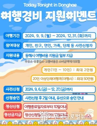 여행경비 동해시가 시원하게 쏜다