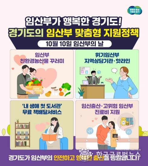 임산부가 행복한 경기도…경기도의 임산부 맞춤형 지원 정책