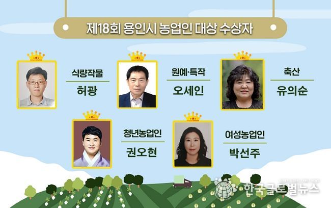 제18회 용인시 농업인대상 수상자
