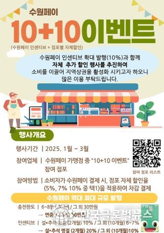 수원페이 10+10 이벤트 홍보물