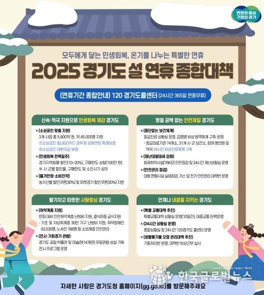 설연휴 종합대책