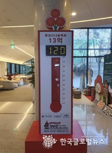 화성특례시, 나눔 문화 확산 위한 ‘희망2025 나눔캠페인’모금액 15억 원 달성