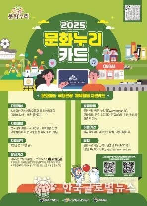 2025년 문화누리카드 포스터