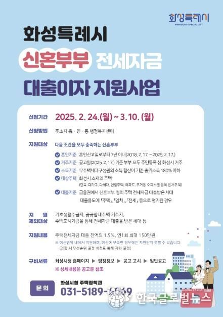 화성특례시,‘신혼부부 전세자금 대출이자 지원’대상자 모집