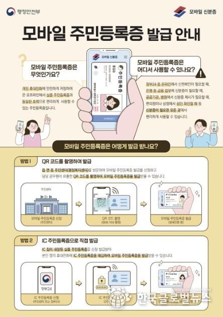 시흥시, 모바일 주민등록증 28일부터 발급, 주민 편의 껑충