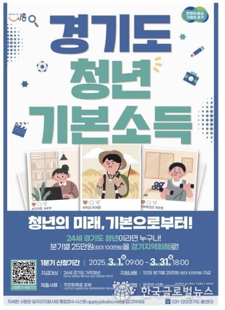 시흥시, 2025년 청년기본소득 1분기 신청 개시
