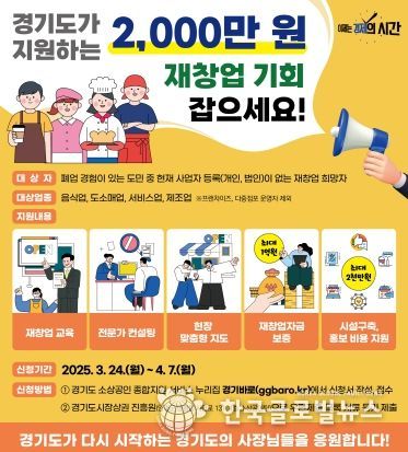 폐업 소상공인의 재도전! ‘경기도 재창업 지원사업’ 참여자 모집
