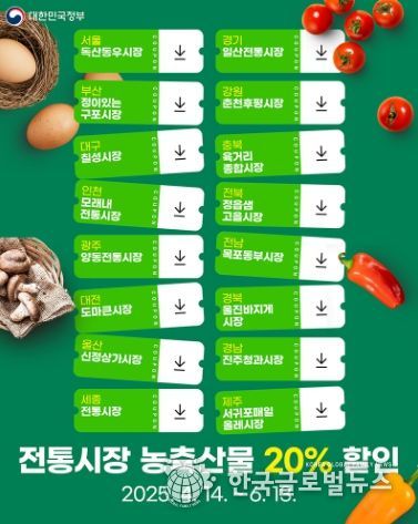 문화체육관광부