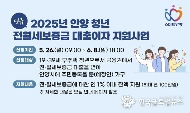 새로워진 안양시 청년 전월세보증금 대출이자 지원…금융기관 제한 없앤다
