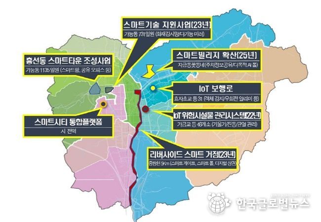 스마트조성사업 개황