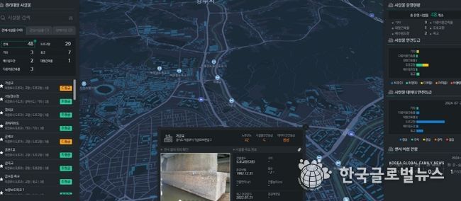 스마트 IoT 위험시설물 관리시스템