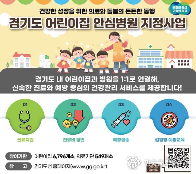 어린이집 안심병원 지정 사업