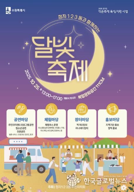 수원시 장안구 제2회‘정자1·2·3동과 함께하는 달빛축제’개최