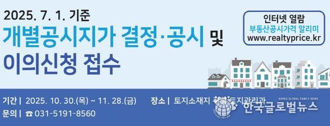 수원시 영통구, 2025. 7. 1. 기준 개별공시지가