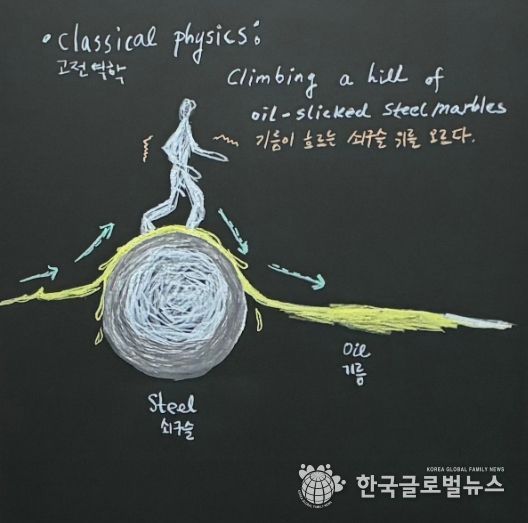 류혜두, 〈양자 터널링〉, 칠판 판넬에 수성분필, 30x30cm, 2025