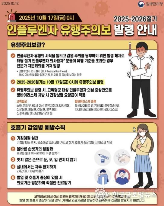 인플루엔자 예방수칙