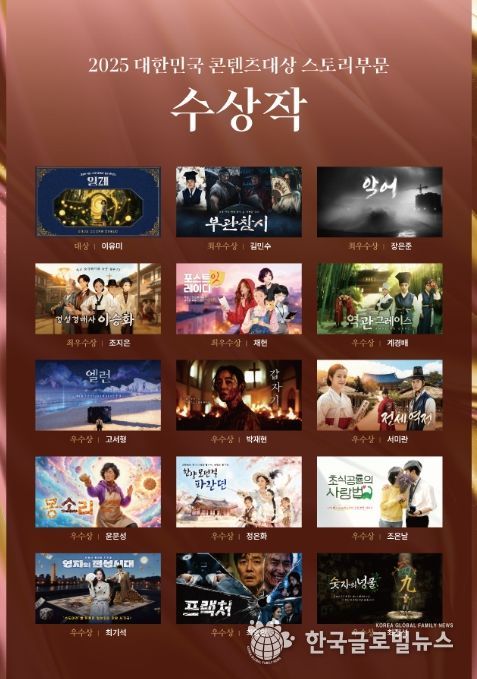 2025 대한민국 콘텐츠 대상 스토리 부문 수상작