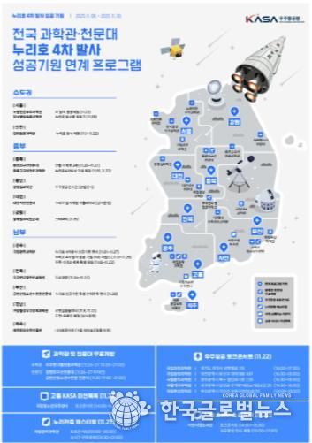 전국 과학관 천문대 누리호 4차 발사 성공기원 연계 프로그램 포스터