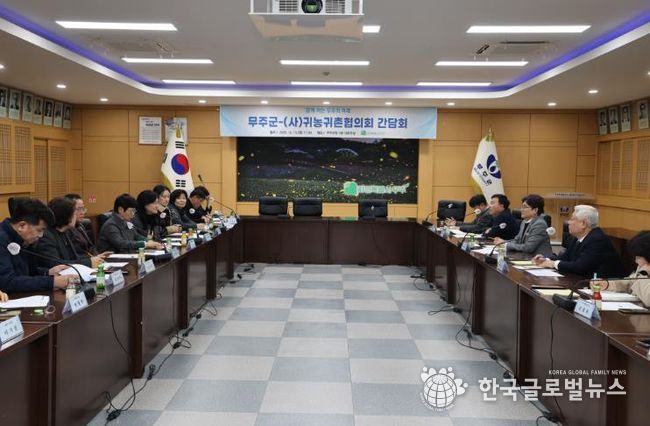 2025.12.15. 무주군-사)귀농귀촌협의화 간담회
