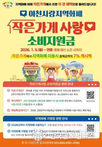 이천시, 지역화폐 가맹점 확대하고 작은가게 지원 나선다