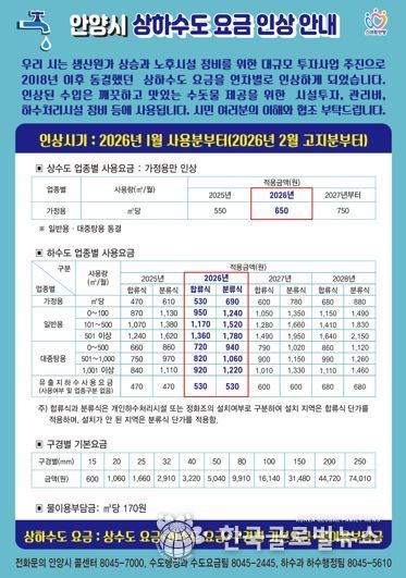 안양시, 상하수도 요금 인상…2026년 2월 고지분부터 적용