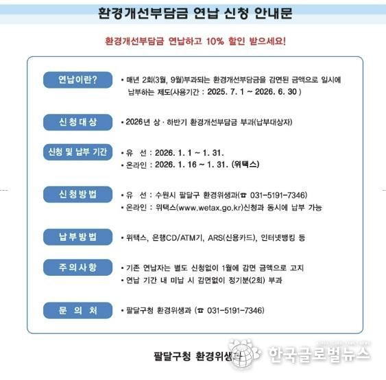 수원시 팔달구, 2026년 환경개선부담금 연납 신청 받아