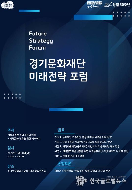 경기문화재단 미래전략 포럼 포스터