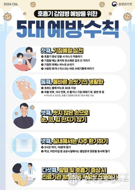 호흡기 감염병 예방을 위한 5대 예방수칙 안내문