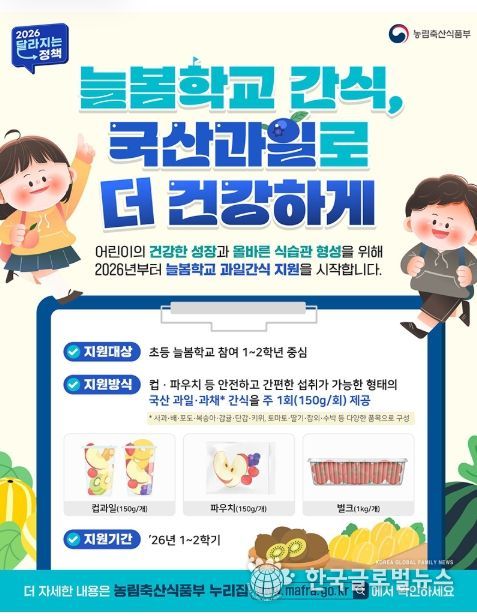 농림축산식품부