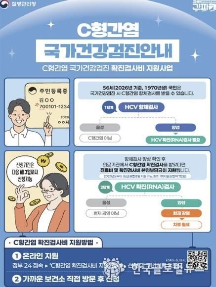 C형간염 확진검사비 지원 포스터