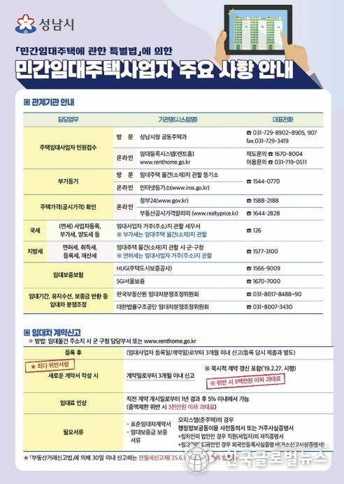 민간임대주택사업자 안내문(전면).