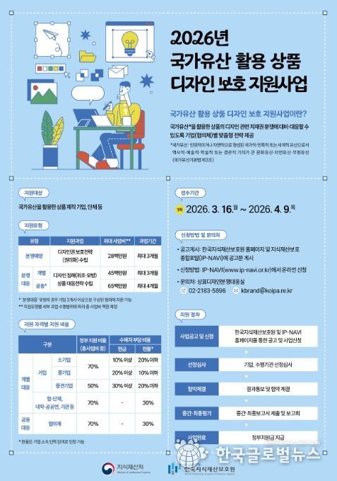국가유산 활용 상품 디자인 보호 지원사업 홍보 포스터