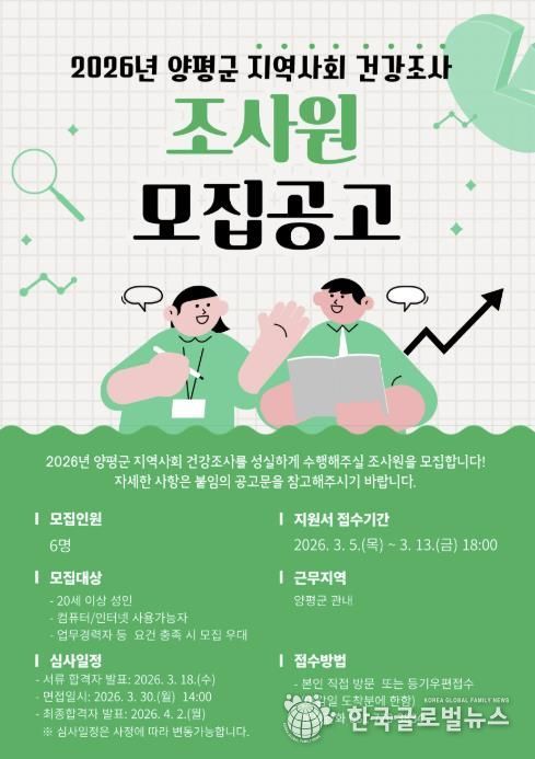 지역사회 건강조사 조사원 모집 포스터