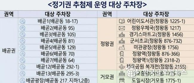 시흥도시공사, 배곧 · 정왕 · 거모권 공영 주차장 20개소 정기권 추첨 실시