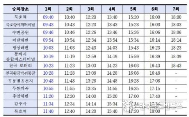 시티투어 시간표