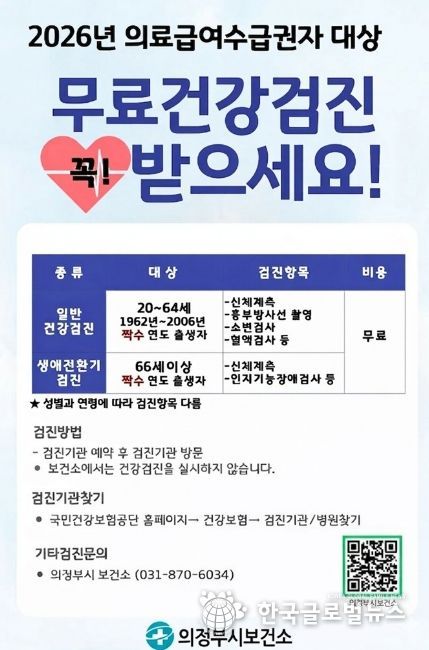 의정부시, 짝수연도 출생자 대상 2026년 의료급여수급권자·건강보험가입자 건강검진 실시