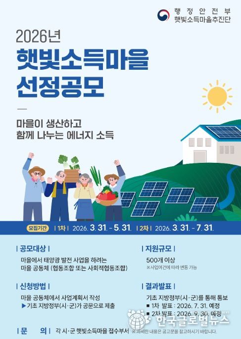 햇빛소득마을 선정공모 포스터